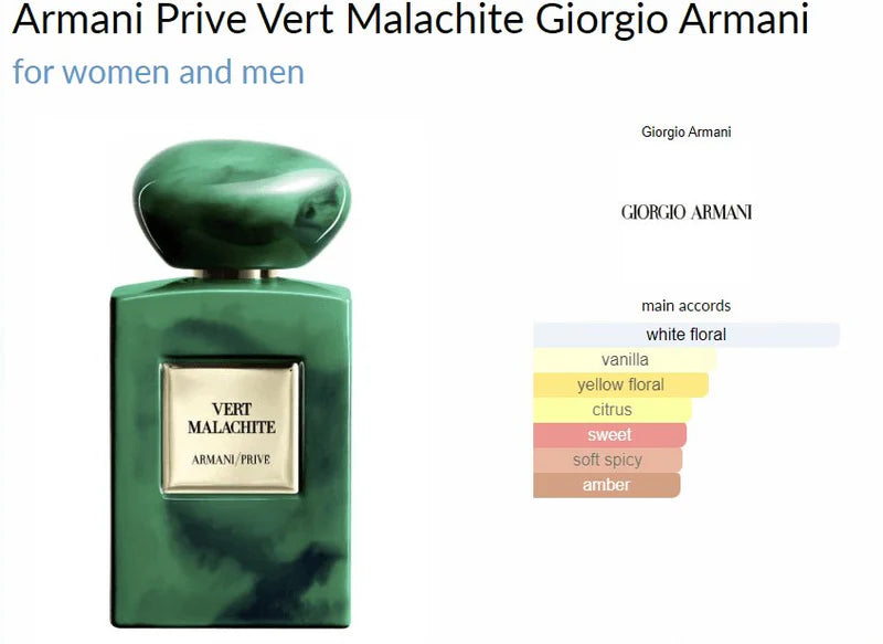 Armani Prive Vert Malachite Giorgio Armani for women and men 10 ml Decant Samples