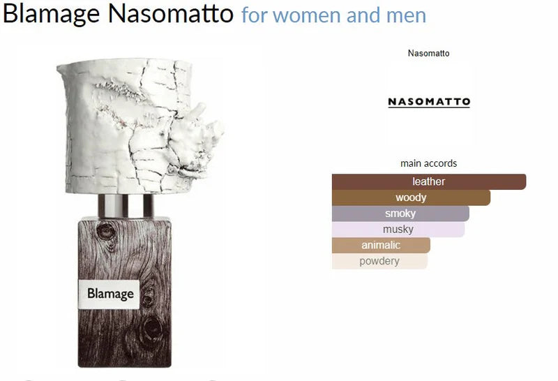 Blamage Nasomatto for women and men 10 ml Decant Samples